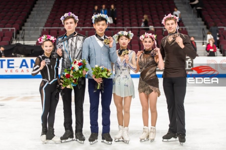 Ice Gallery Skates U.S.
